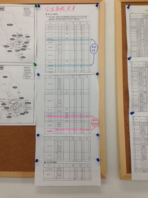 岐阜県大垣市の個別指導塾 ナビ個別指導学院大垣南校ホームページ 公立高校定員発表