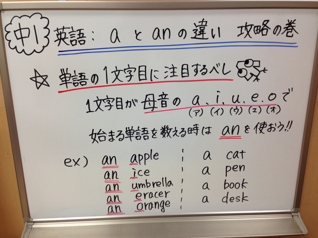 群馬県高崎市の個別指導塾 ナビ個別指導学院高崎北校ホームページ 中1 英語 Aとanの違い 攻略の巻