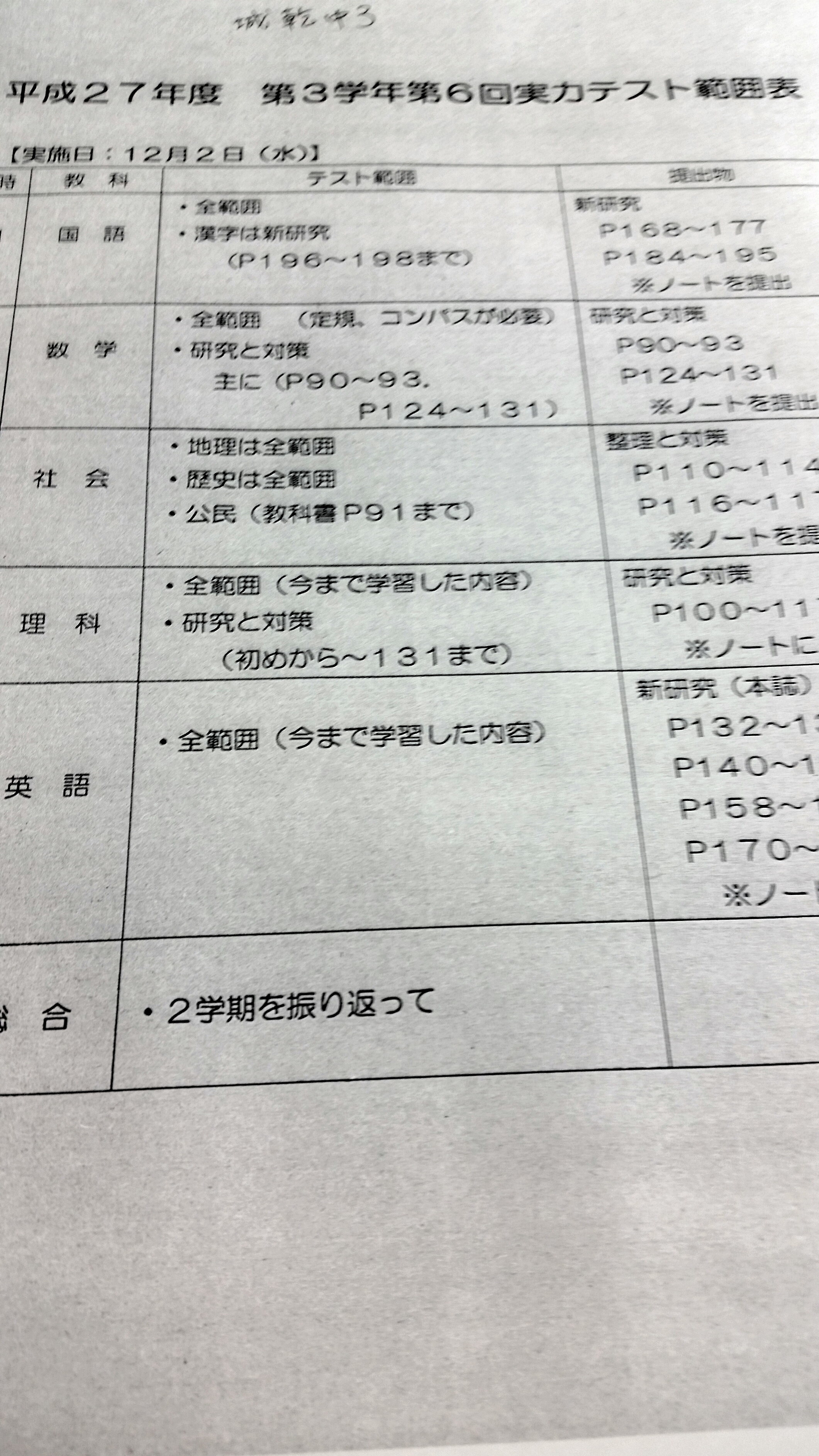 兵庫県姫路市の個別指導塾 ナビ個別指導学院姫路校ホームページ 中３生は２学期最後の実力テスト