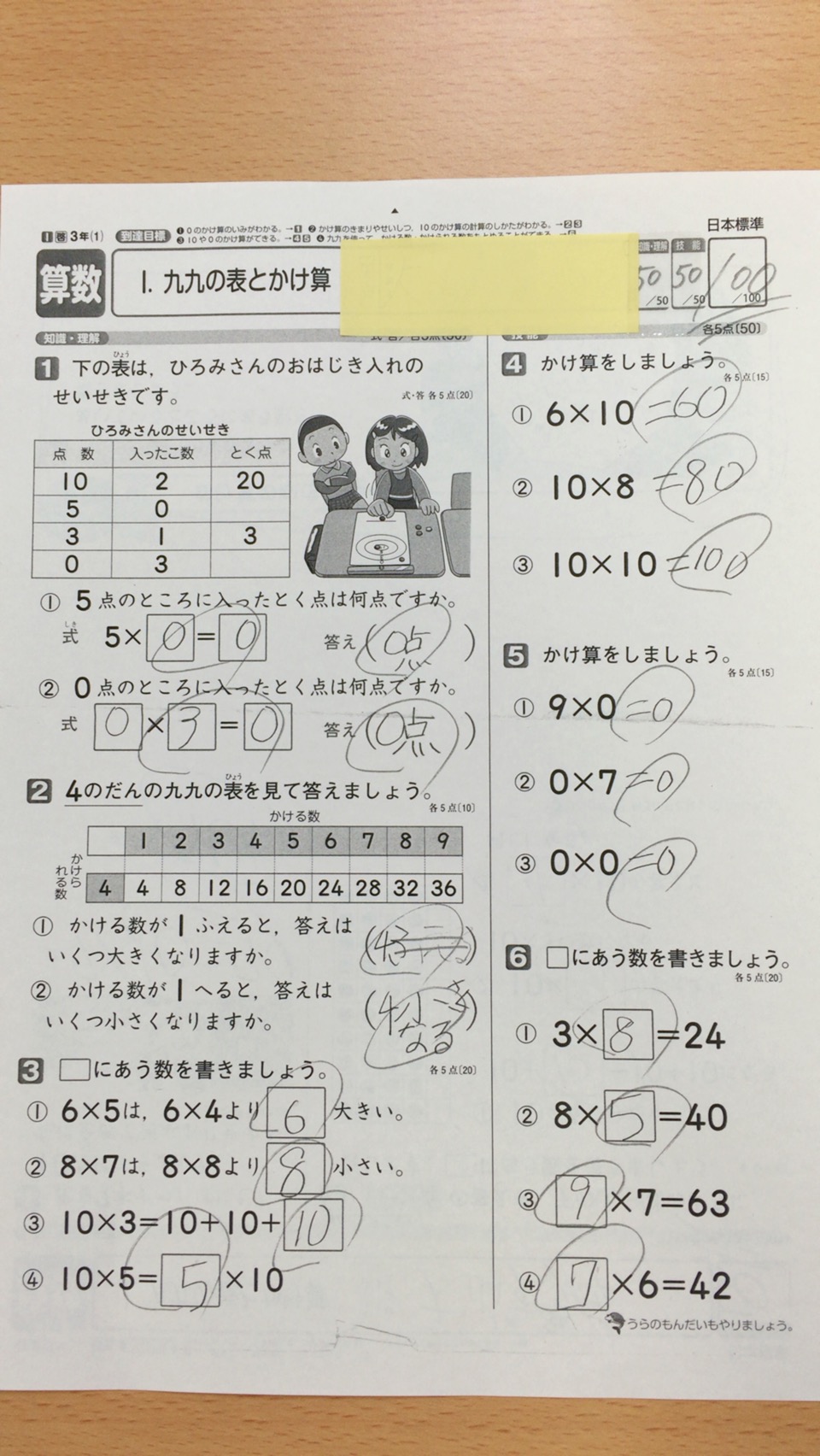 京都府福知山市の個別指導塾 ナビ個別指導学院福知山校ホームページ 小3算数100点