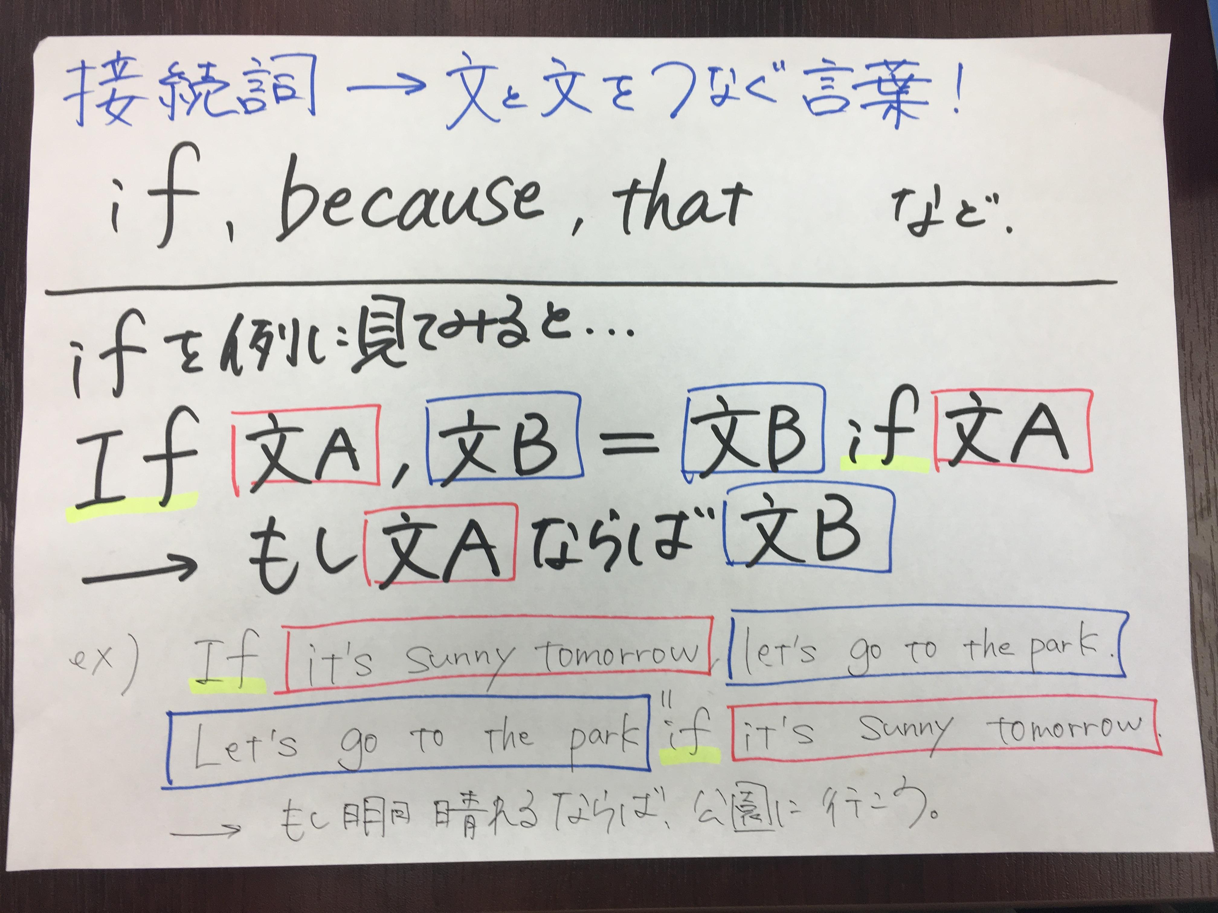 能代の個別指導塾 接続詞 秋田県能代市の個別塾 学習塾 ナビ個別指導学院 能代校ブログ