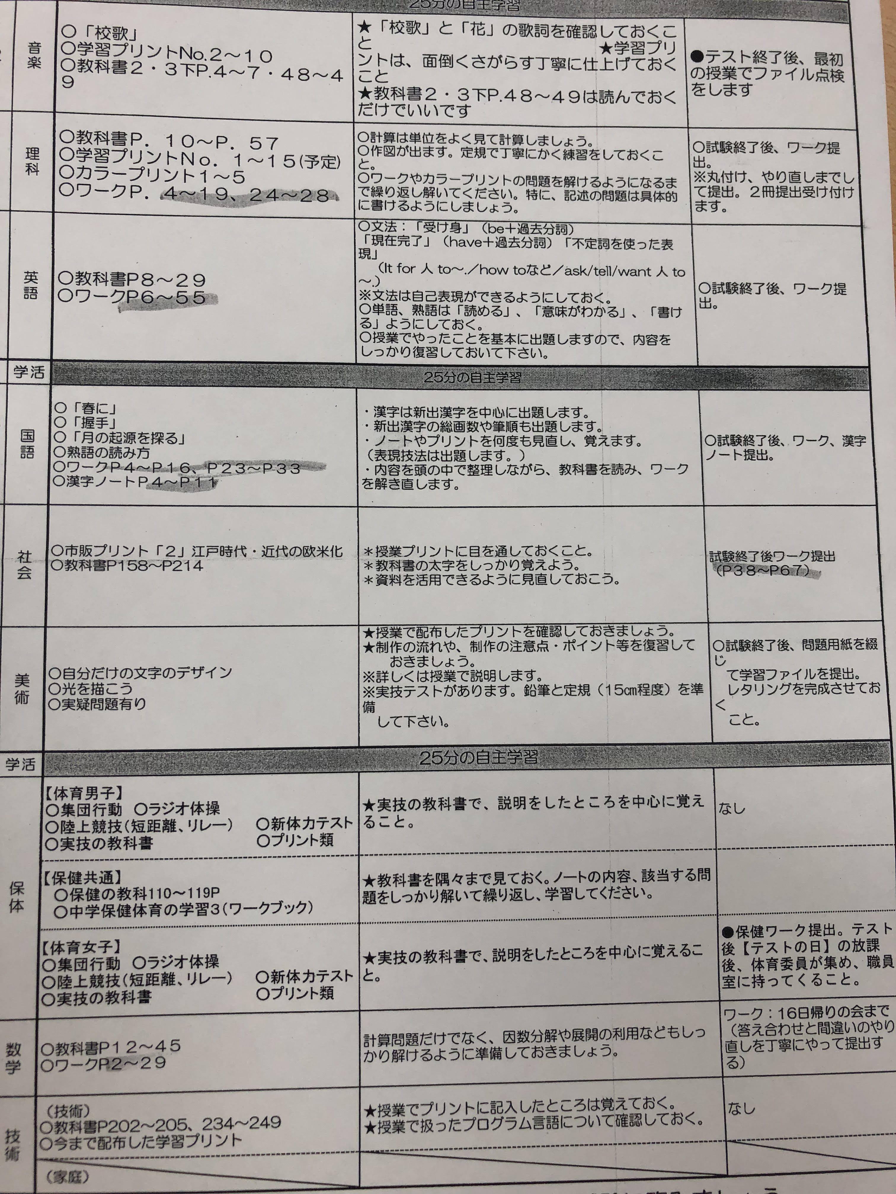 休みの間にすること 福岡県宗像市の個別塾 学習塾 ナビ個別指導学院 赤間校ブログ