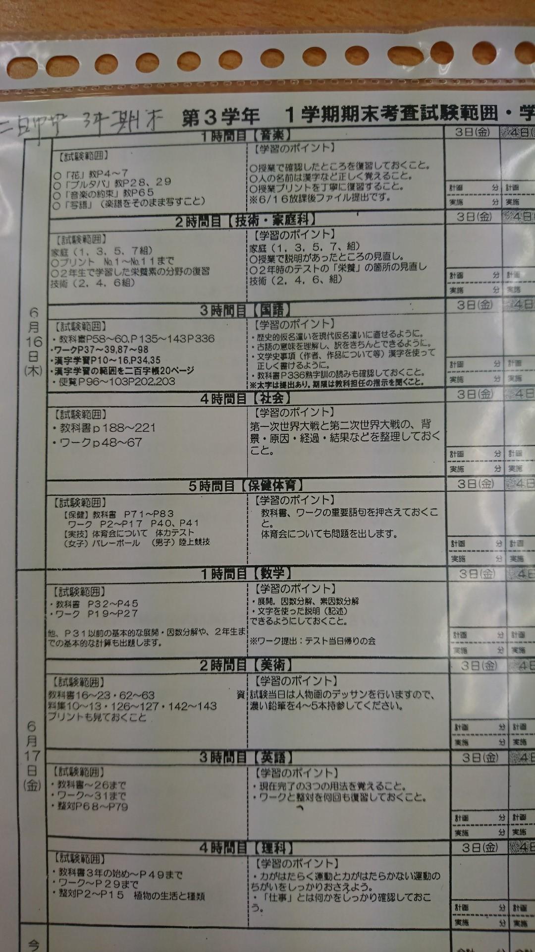 次のテストに向けて 福岡県筑紫野市の個別塾 学習塾 ナビ個別指導学院 筑紫野校ブログ