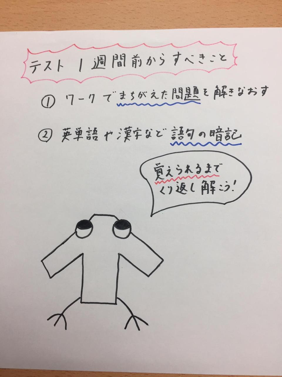 中学生 高校生 テスト1週間前にすべきこと 兵庫県姫路市広畑区の個別塾 学習塾 ナビ個別指導学院 広畑校ブログ