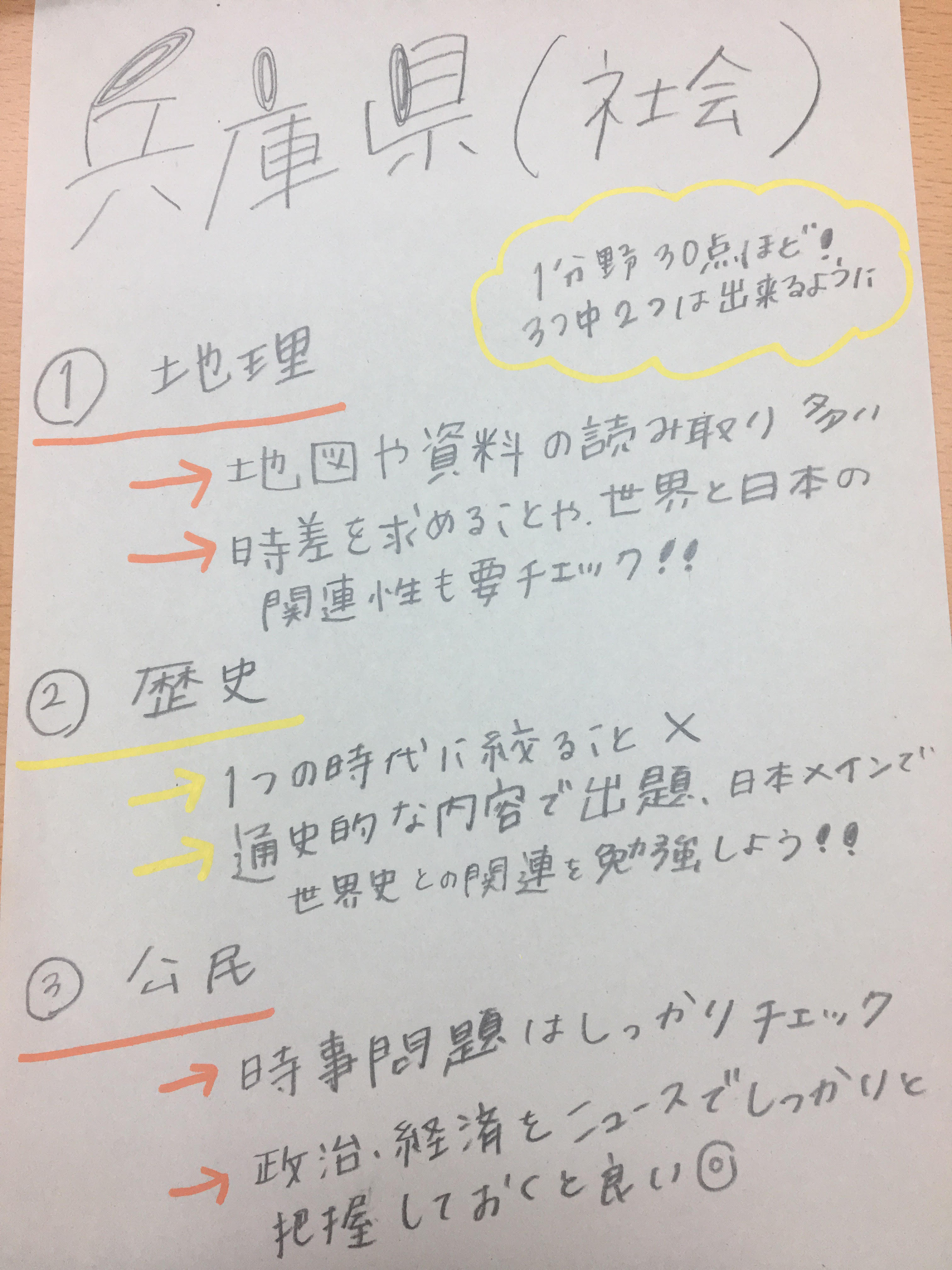 兵庫県公立高校入試 社会 兵庫県宝塚市の個別塾 学習塾 ナビ個別指導学院 逆瀬川校ブログ