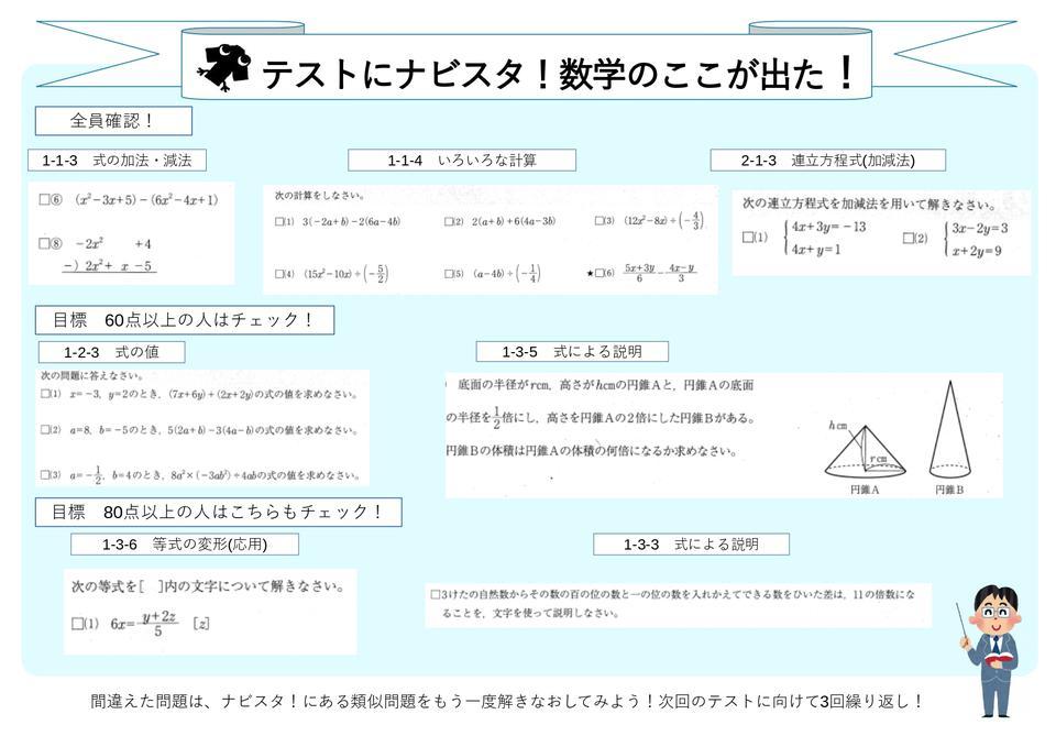 ナビスタ！のここ出た！【神奈川用2023】 中2　WEB用202309 _page-0001.jpg