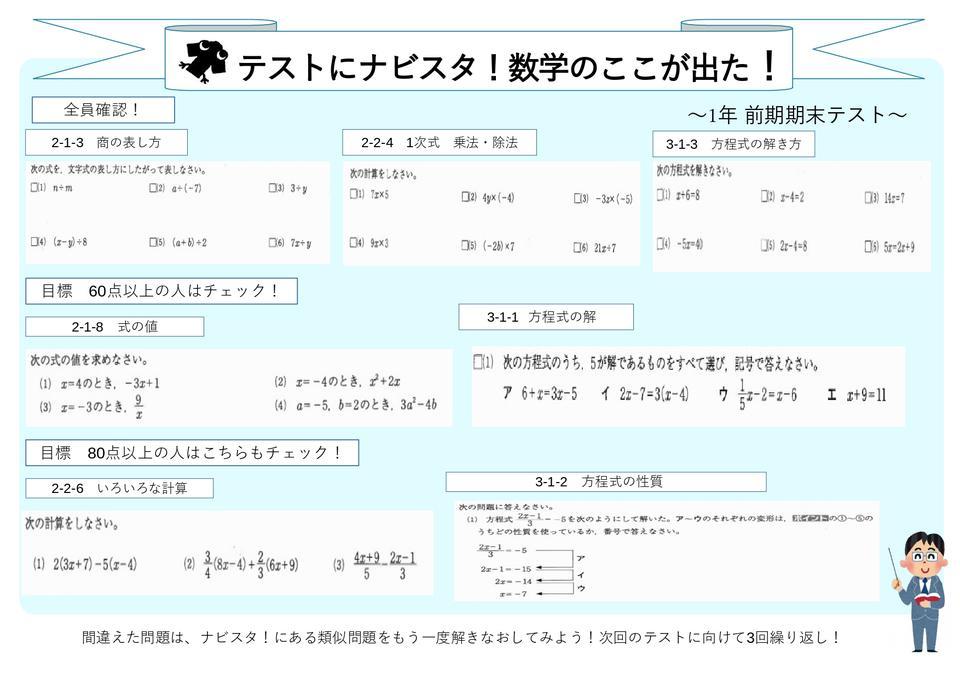 ナビスタ！のここ出た！　前期期末（１年）.jpg