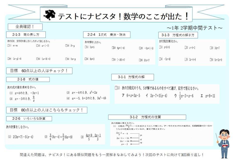 ナビスタ！のここ出た！ 2学期中間1年.jpg