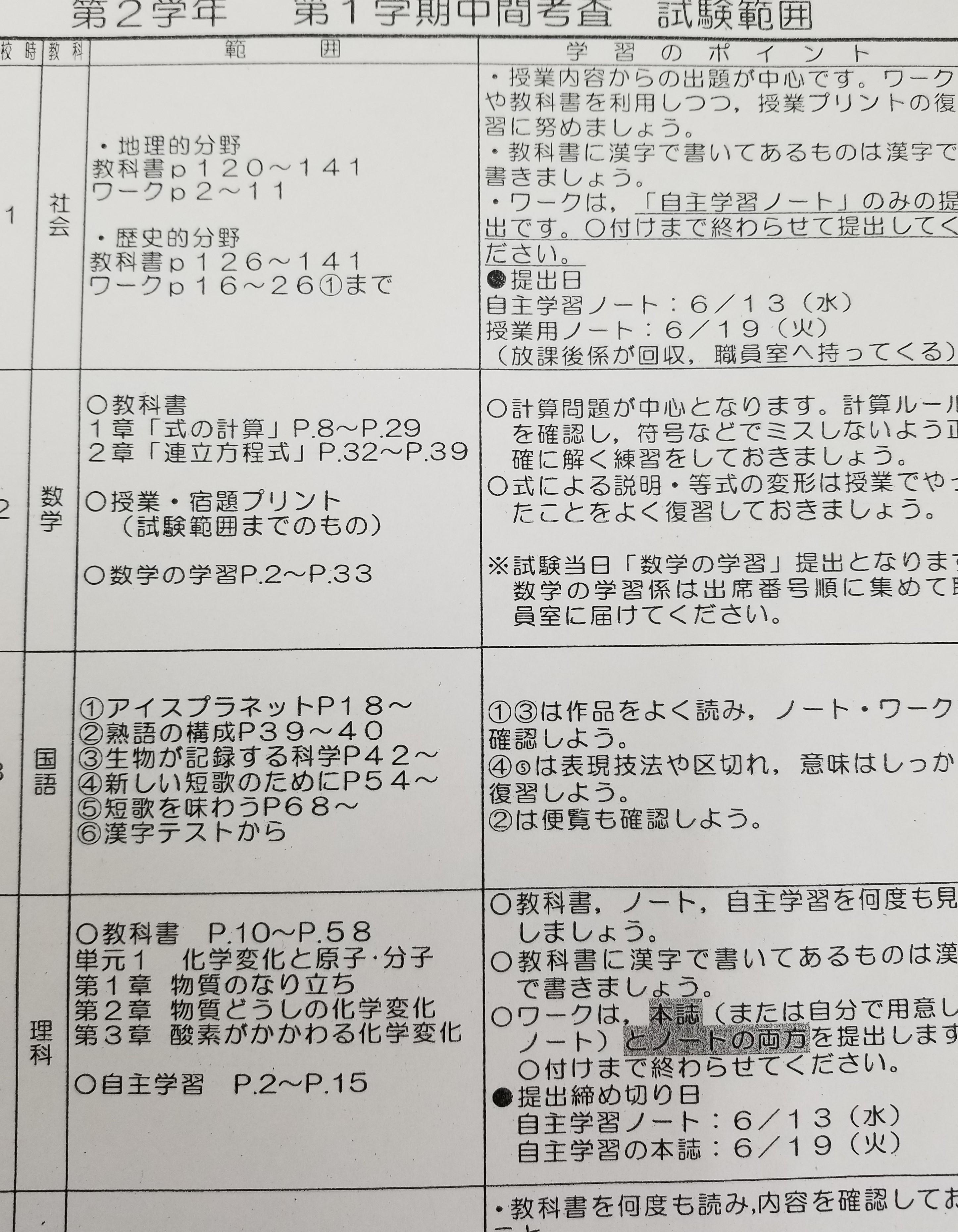 中間テストの単元 青葉区南吉成地区の個別指導塾 宮城県仙台市青葉区の個別塾 学習塾 ナビ個別指導学院 南吉成校ブログ