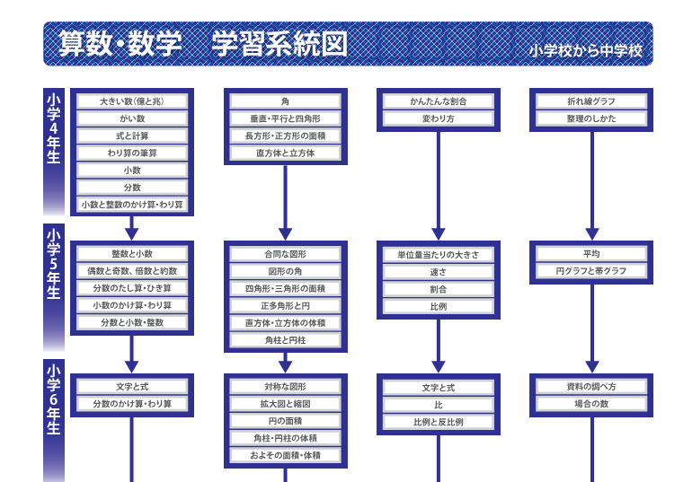 系統図.png