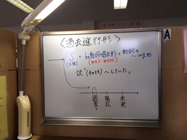 中2英語 過去進行形 4 15 静岡県沼津市の個別塾 学習塾 ナビ個別指導学院 沼津校ブログ