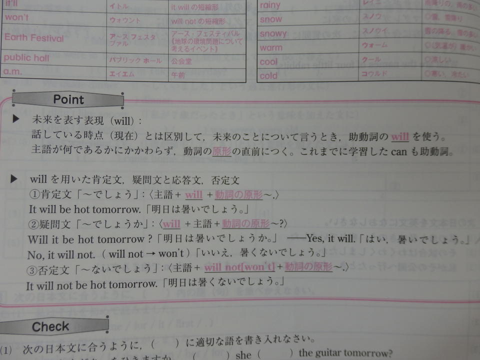 中２ 英語のポイント 過去形と未来形 東京都稲城市の個別塾 学習塾 ナビ個別指導学院 稲城校ブログ